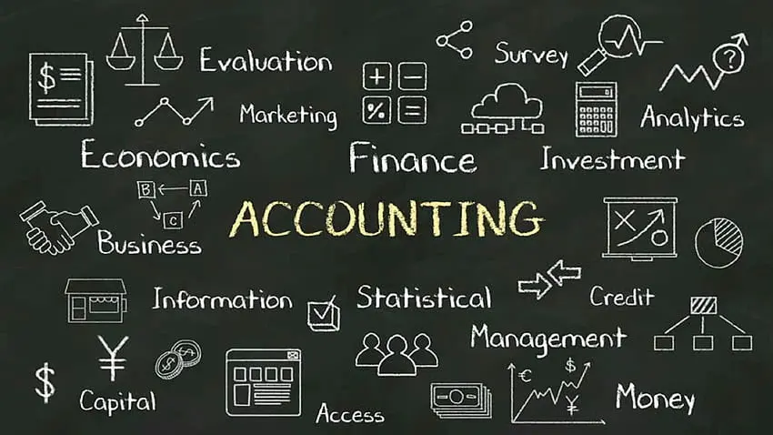 CBSE Class 12 Accountancy Practical File